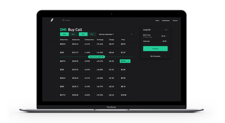 SmartAsset: Robinhood Review