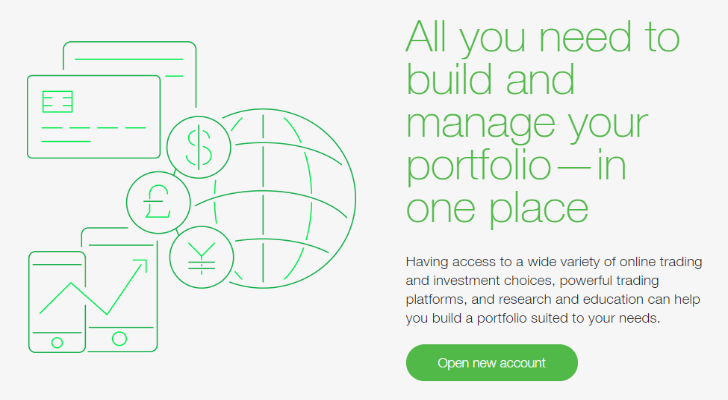 An image of the TD Ameritrade home page.