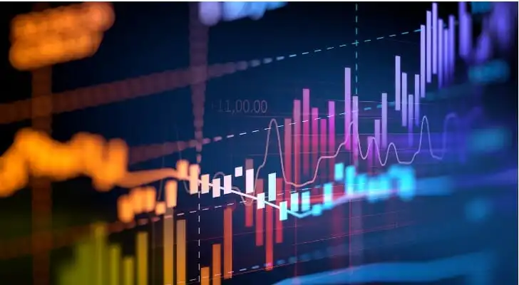 A finance table indicating performance in a market.