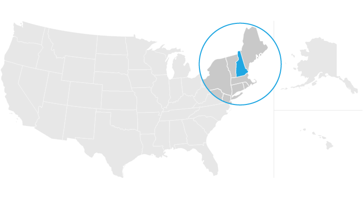 New Hampshire Estate Tax
