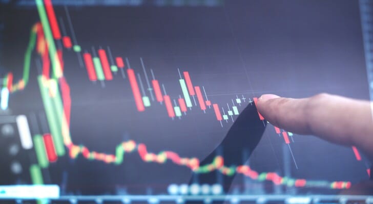 SmartAsset: What Is RSI?