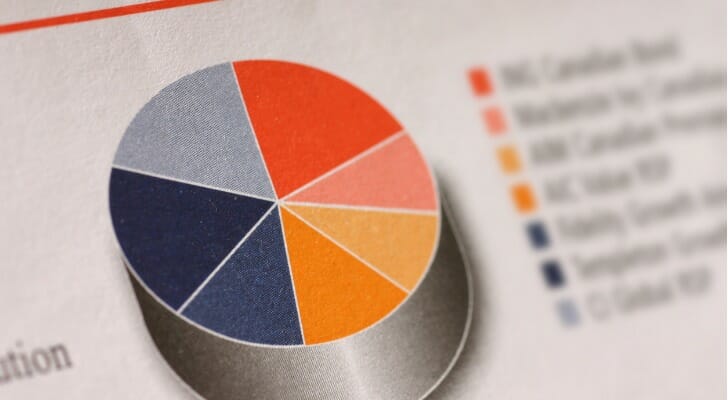 how to invest in penny stocks