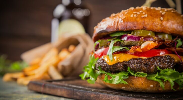 SmartAsset: Opportunity Cost