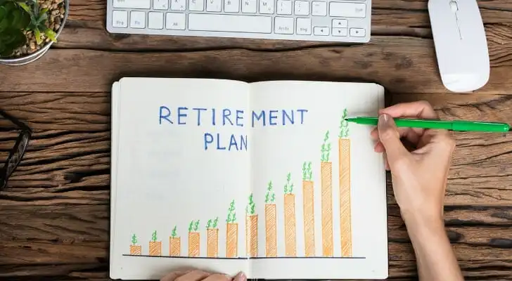 It's helpful to consider the types of investments when creating a retirement plan.