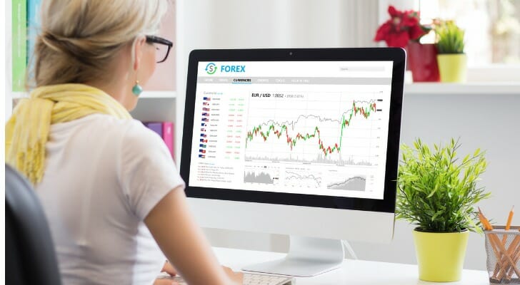 SmartAsset: What Is RSI?