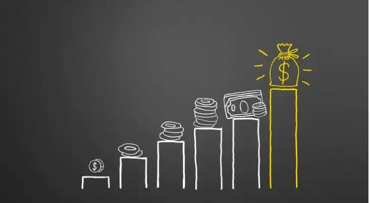 Average Salary in NYC