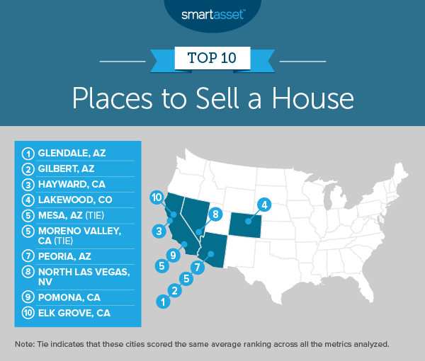 best cities to sell a house
