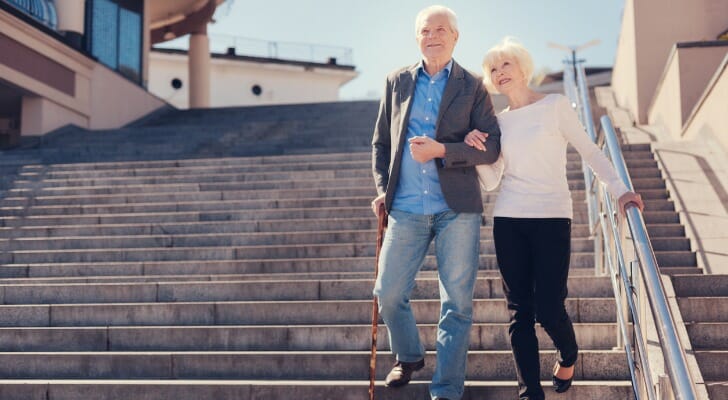 Social Security Eligibility