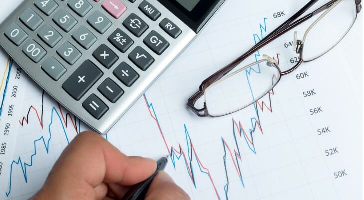 These are the different types of mutual fund classes.