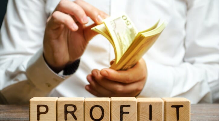 What is return on equity (ROE)?