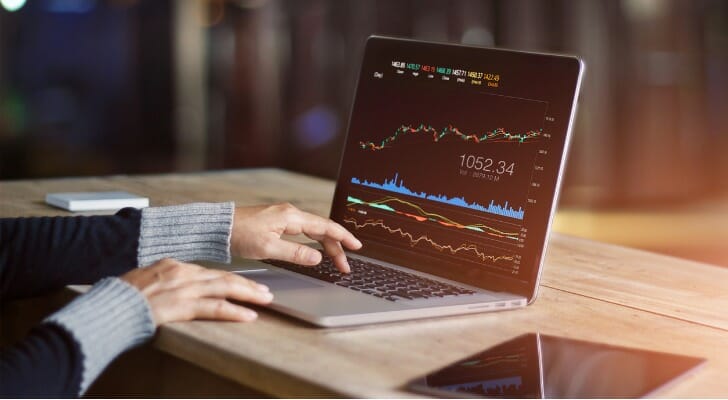 After-Market Trading