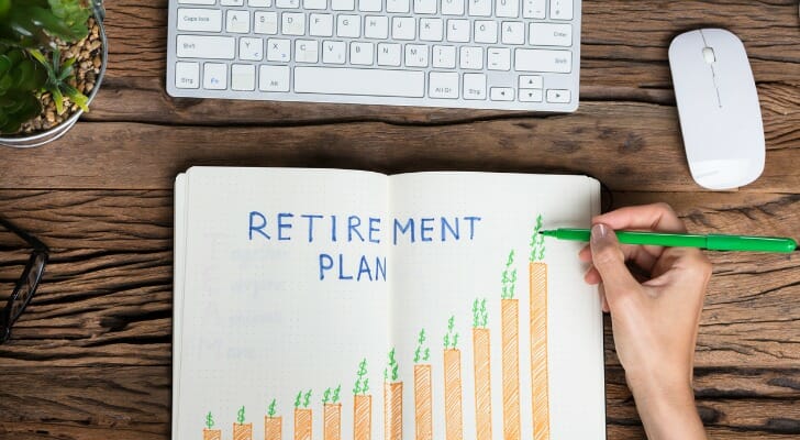 A self-directed Roth IRA can be an important part of your retirement plan.