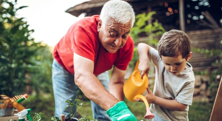 SmartAsset: Retirement Plans