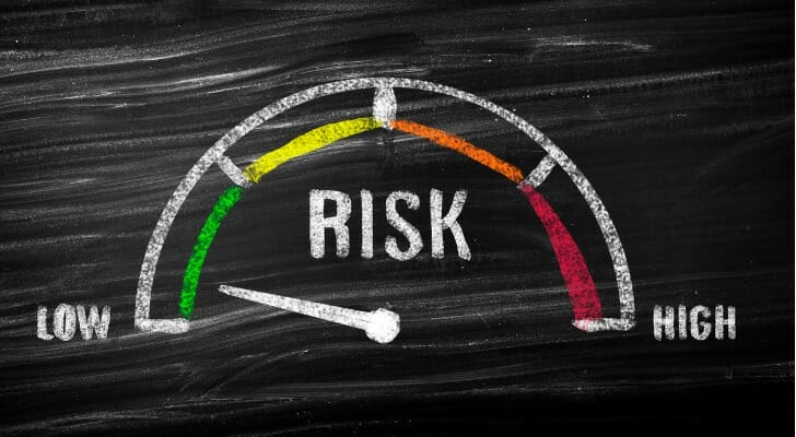 Economic Indicators: Definition, Types, Examples and Usage