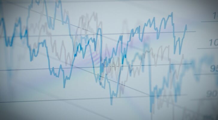Yield Curve: Definition, Types & More