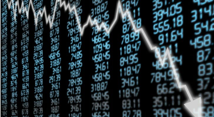 SmartAsset: Market Correction