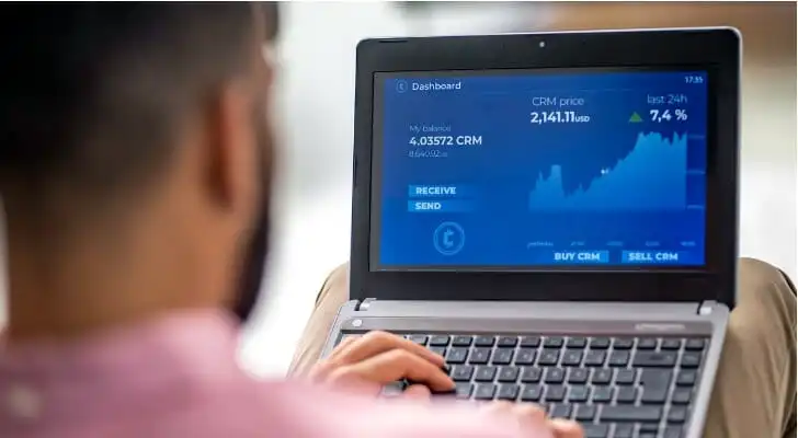 Put Options: What Are They and How to Buy Them in 2022