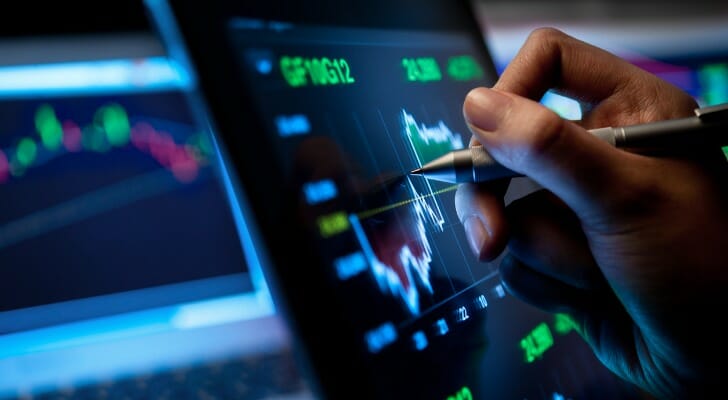 Put Options: What Are They and How to Buy Them in 2022