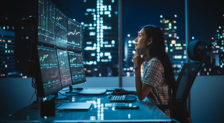 How to Trade Stocks After Hours