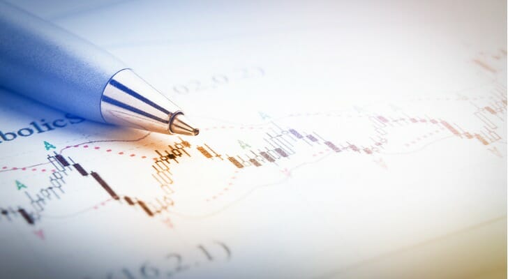 Here's what you need to know about the current yield of a bond.