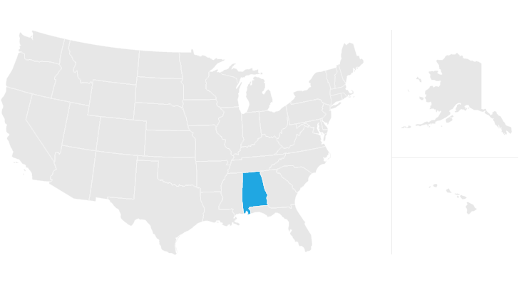 Living Trust Alabama