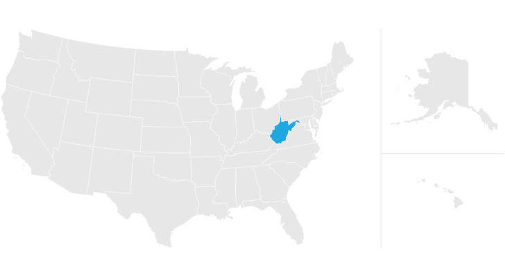 Living Trust West Virginia