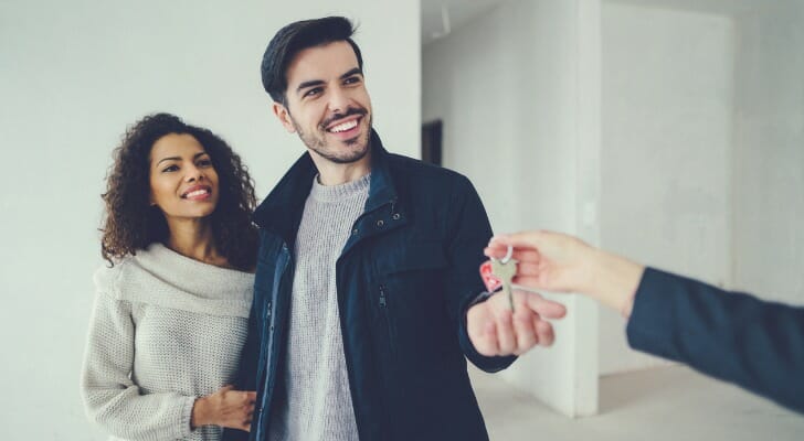 rent most and least affordable