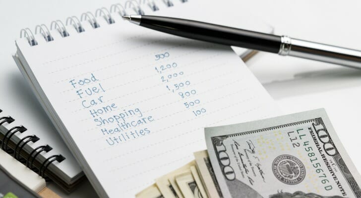 Objectivity is key in making sure that you’re properly classifying needs and wants.