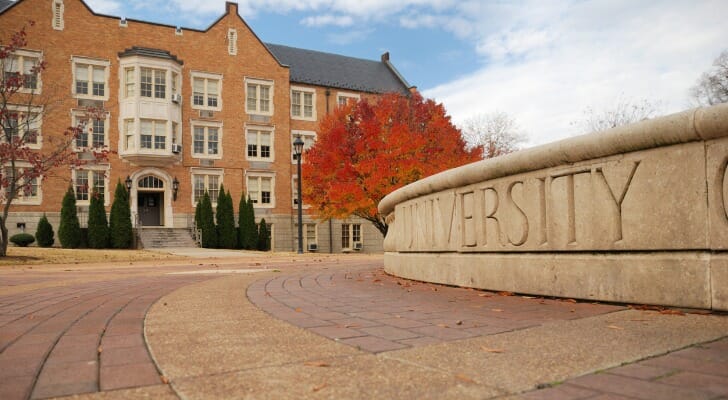 University endowment