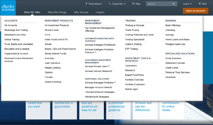 SmartAsset: Charles Schwab Review