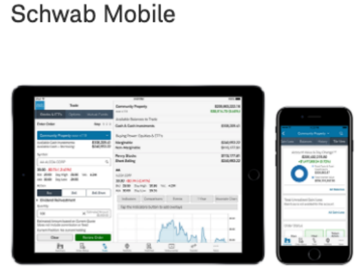 SmartAsset: Charles Schwab Review