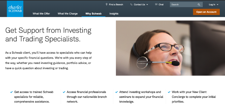 SmartAsset: Charles Schwab Review