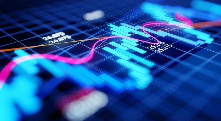 SmartAsset: How to Invest in UCITS Funds