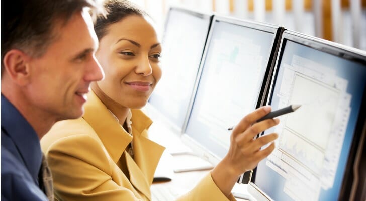 SmartAsset: The Capital Asset Pricing Model (CAPM), Explained