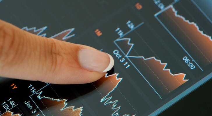 What is a stock market bubble?