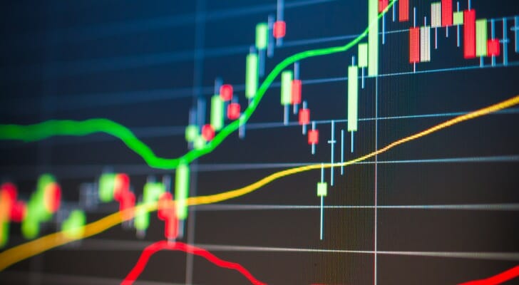 SmartAsset: What Is Price Action Trading and How Do You Do It?