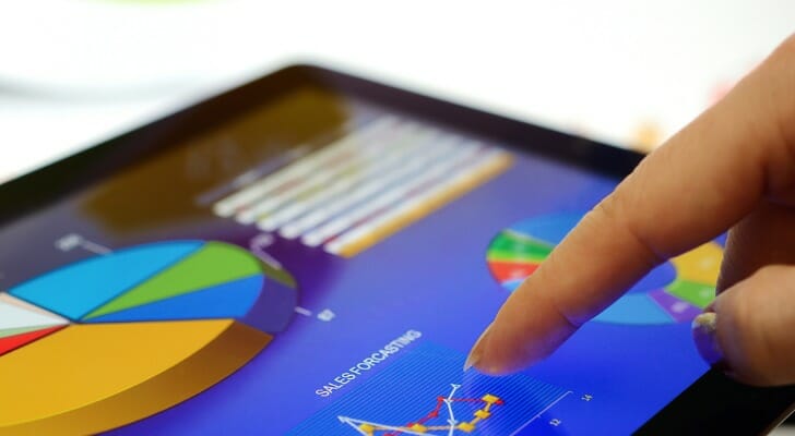 portfolio optimization