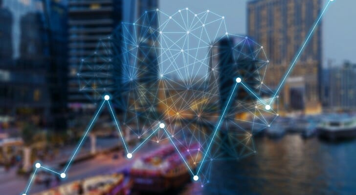 Federal Reserve Economic Data (FRED)