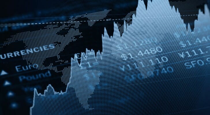emerging market funds