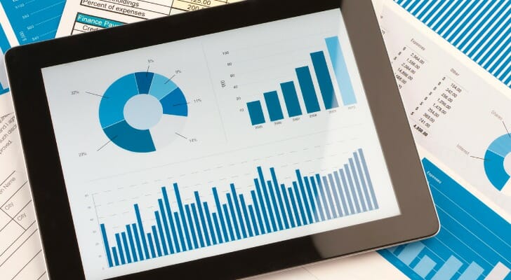 master limited partnerships