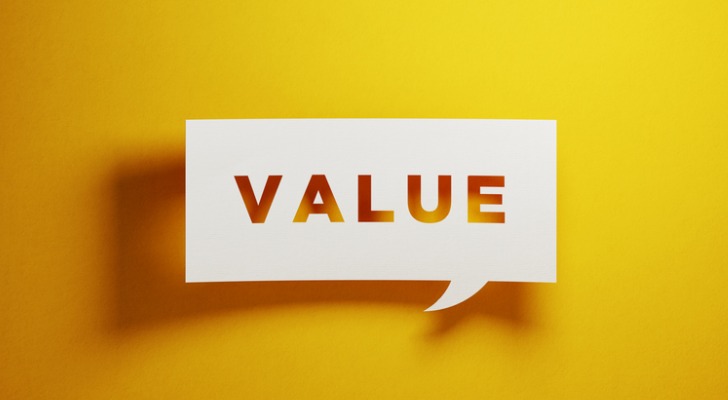 All About Investing in Small-Cap Value Funds