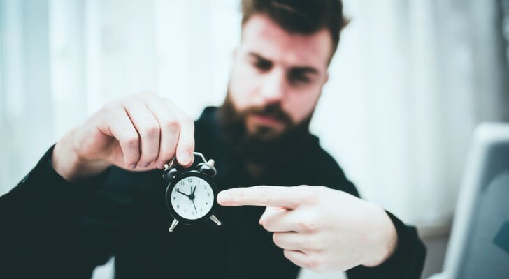 SmartAsset: Market Timing