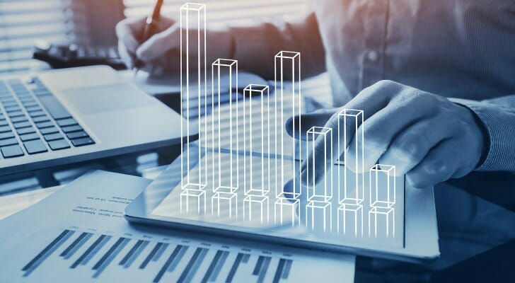 How to Invest $10 Million for Income