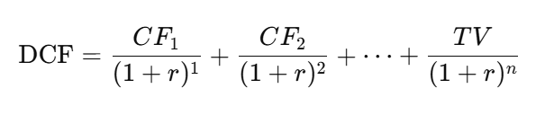 The formula for discounted cash flow.