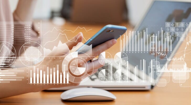 Expected Return of a Portfolio