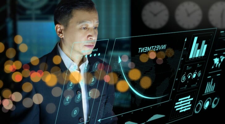 Expected Return of a Portfolio