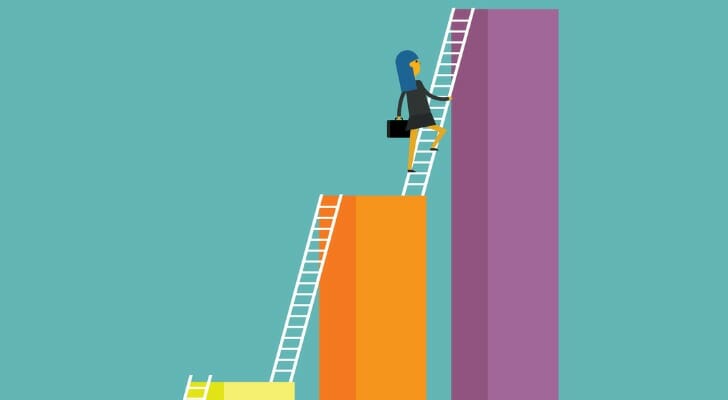 women in the workforce glass ceiling