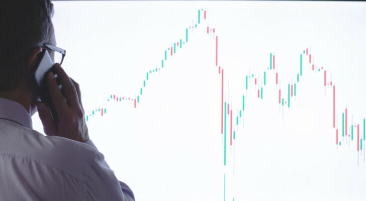 SmartAsset: Understanding Noise Trader Risk