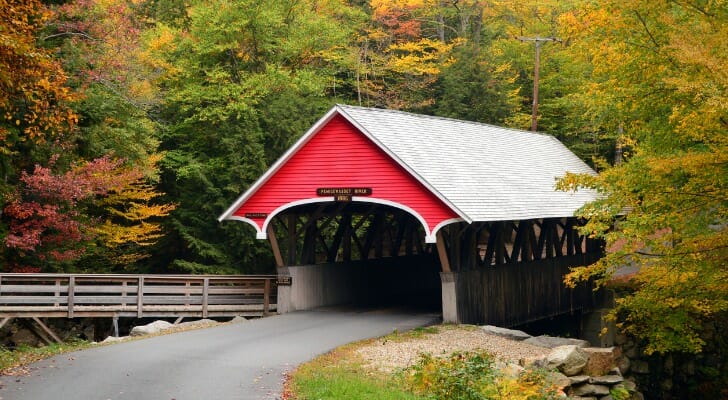 New Hampshire Inheritance Laws