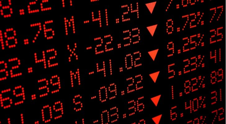 How to Prepare Your Finances for a Recession